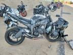 2025 KAWASAKI ZX636