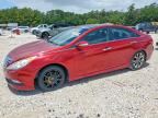 2014 HYUNDAI SONATA