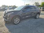2024 CADILLAC XT5