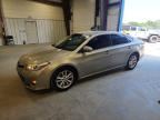 2015 TOYOTA AVALON