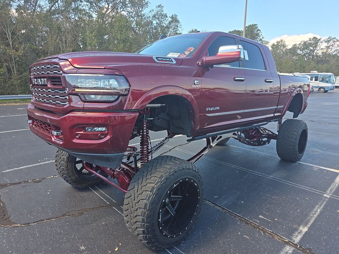 2021 RAM Limited